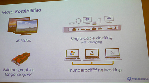 画像ギャラリー No.008のサムネイル画像 / ［COMPUTEX］外付けグラフィックスボックスで脚光を浴びたThunderbolt 3。本格的な普及に必要なのは，Macに採用されること？