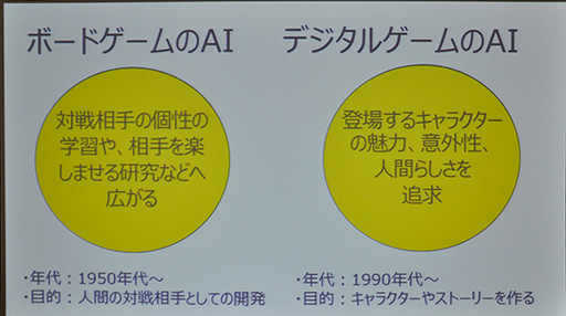 画像ギャラリー No.006のサムネイル画像 / ［TGS 2016］女子高生AI「りんな」は，ゲームにどんな新しい可能性をもたらすのか