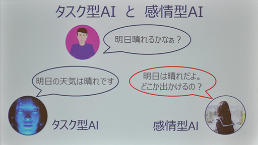 画像ギャラリー No.008のサムネイル画像 / ［TGS 2016］女子高生AI「りんな」は，ゲームにどんな新しい可能性をもたらすのか