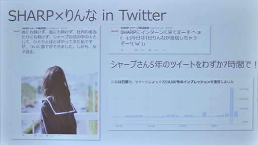 画像ギャラリー No.009のサムネイル画像 / ［TGS 2016］女子高生AI「りんな」は，ゲームにどんな新しい可能性をもたらすのか