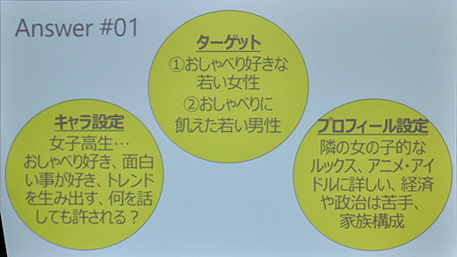 画像ギャラリー No.010のサムネイル画像 / ［TGS 2016］女子高生AI「りんな」は，ゲームにどんな新しい可能性をもたらすのか