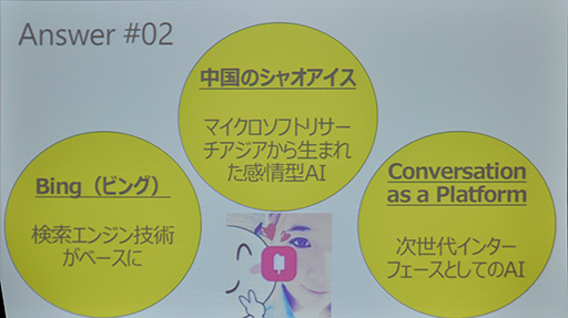 画像ギャラリー No.011のサムネイル画像 / ［TGS 2016］女子高生AI「りんな」は，ゲームにどんな新しい可能性をもたらすのか