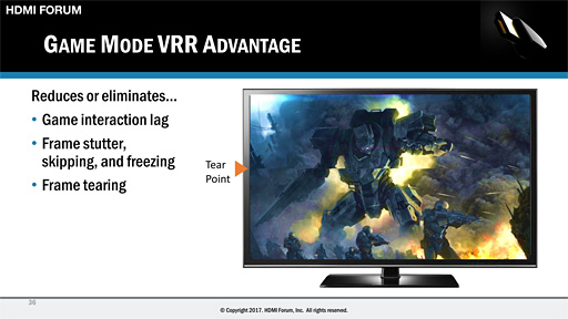 画像ギャラリー No.009のサムネイル画像 / ［CES 2017］「HDMI 2.1」が規格化。“HDMI版Adaptive Sync”な「Game Mode VRR」や8K/60Hz，4K/120Hz表示などが目玉に
