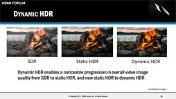 画像ギャラリー No.014のサムネイル画像 / ［CES 2017］「HDMI 2.1」が規格化。“HDMI版Adaptive Sync”な「Game Mode VRR」や8K/60Hz，4K/120Hz表示などが目玉に