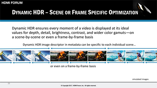 画像ギャラリー No.016のサムネイル画像 / ［CES 2017］「HDMI 2.1」が規格化。“HDMI版Adaptive Sync”な「Game Mode VRR」や8K/60Hz，4K/120Hz表示などが目玉に