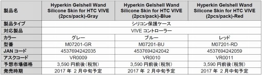 画像ギャラリー No.004のサムネイル画像 / アスク，HYPERKIN製のVRヘッドマウントディスプレイ用周辺機器を取り扱い開始