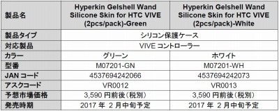 画像ギャラリー No.005のサムネイル画像 / アスク，HYPERKIN製のVRヘッドマウントディスプレイ用周辺機器を取り扱い開始