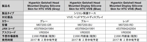 画像ギャラリー No.006のサムネイル画像 / アスク，HYPERKIN製のVRヘッドマウントディスプレイ用周辺機器を取り扱い開始