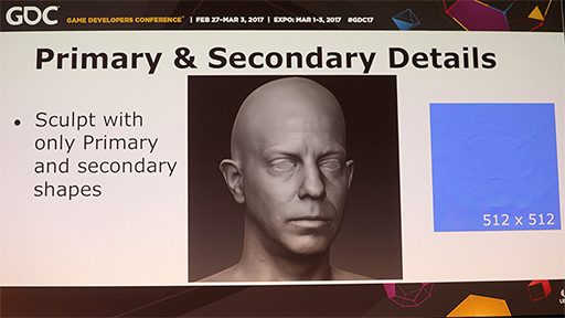 画像ギャラリー No.014のサムネイル画像 / ［GDC 2017］処理負荷を減らしながら，毛穴や小皺まで精密に描写するスクウェア・エニックスの肌表現最前線