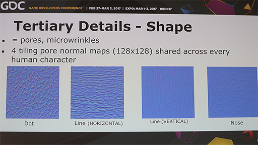 画像ギャラリー No.015のサムネイル画像 / ［GDC 2017］処理負荷を減らしながら，毛穴や小皺まで精密に描写するスクウェア・エニックスの肌表現最前線