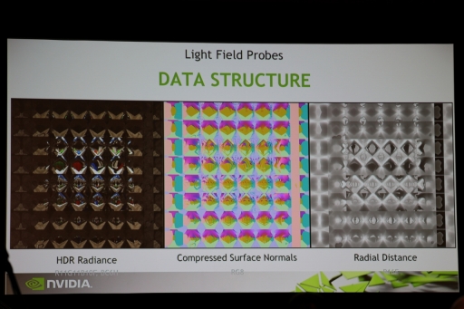 画像ギャラリー No.023のサムネイル画像 / ［GDC 2017］NVIDIAが推進する次世代GIは，ライトフィールドを使って「手軽に完全なGIレンダリングを実現する」
