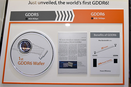 画像ギャラリー No.013のサムネイル画像 / 2018年のGPUで使われる新メモリ「GDDR6」の特徴とは？　高速化と省電力の両立が鍵に