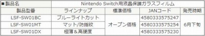 画像ギャラリー No.001のサムネイル画像 / ロジテックINA，Nintendo Switch用の液晶保護用ガラスフィルムを発売