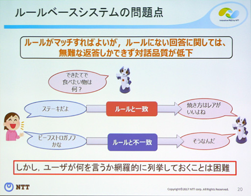 画像ギャラリー No.013のサムネイル画像 / ［CEDEC 2017］なぜゲームのモブキャラは「膝に矢を受けてしまって」程度しか話せないのか？ 産業界の研究事例から学ぶ「AIと人との会話技術」