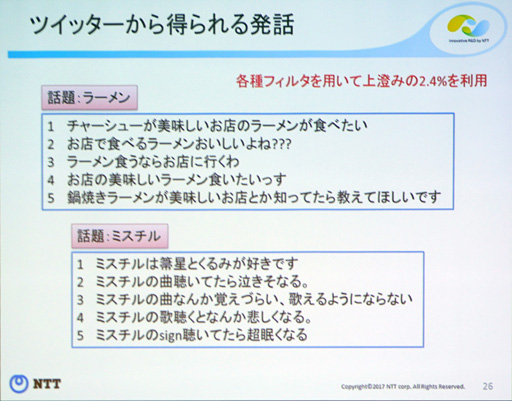 画像ギャラリー No.016のサムネイル画像 / ［CEDEC 2017］なぜゲームのモブキャラは「膝に矢を受けてしまって」程度しか話せないのか？ 産業界の研究事例から学ぶ「AIと人との会話技術」