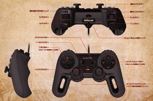 画像ギャラリー No.004のサムネイル画像 / エレコム,「MHF-Z」推奨ワイヤードゲームパッド。ゲーム内特典アイテム付き