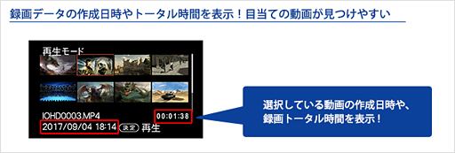 画像ギャラリー No.004のサムネイル画像 / アイ・オー,ゲーマー向けキャプチャデバイス「GV-HDREC」の最新ファームウェアを配信。ユーザーの声を受けて使い勝手の改善を図る