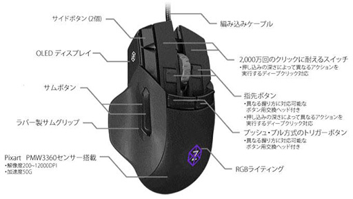 画像ギャラリー No.002のサムネイル画像 / 空中で傾けて操作できるゲーマー向けマウス「Swiftpoint Z」が，クラウドファンディング方式で国内先行販売スタート