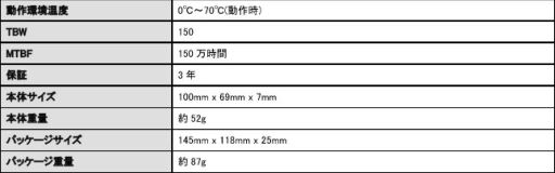 画像ギャラリー No.003のサムネイル画像 / Silicon Motion製コントローラを採用するColorfulの2.5インチSSDが国内発売