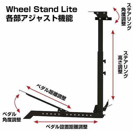 画像ギャラリー No.003のサムネイル画像 / Next Level Racing製のステアリングホイールスタンド,廉価モデルが国内発売