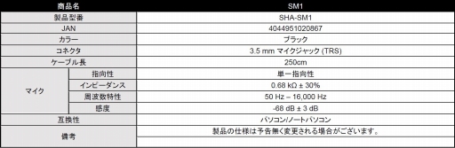 画像ギャラリー No.003のサムネイル画像 / ヘッドフォンとの併用が前提となるゲーマー向けクリップマイクが発売。SHARKOON製で税込1274円