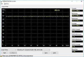 画像ギャラリー No.002のサムネイル画像 / Coloful製で容量1TBのSATA 6Gbps接続型2.5インチSSDが発売。税込約2万6000円