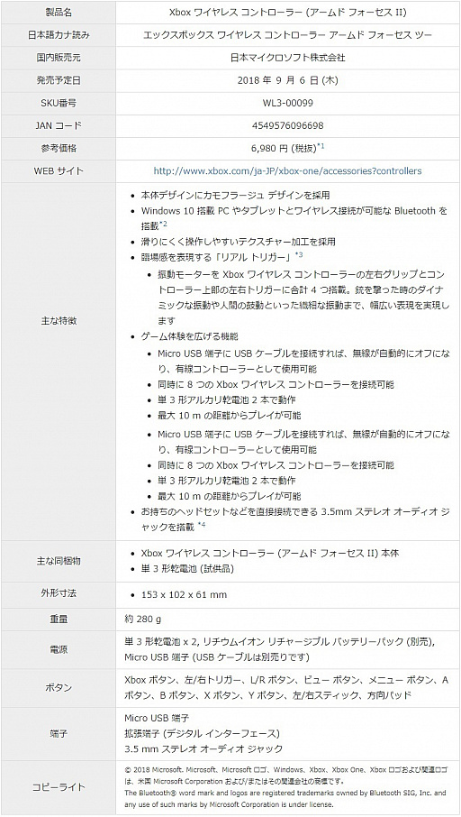 画像ギャラリー No.002のサムネイル画像 / 「Xbox Wireless Controller」のカモフラージュ柄カラバリ「アームド フォーセス II」が数量限定発売