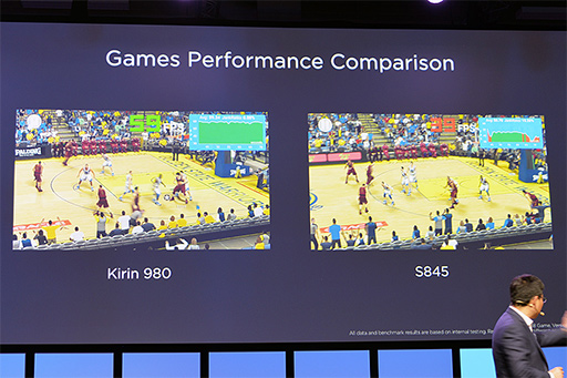 画像ギャラリー No.009のサムネイル画像 / もう「ゲームで遅い」とは言わせない? 新型SoC「Kirin 980」をHuaweiが発表。搭載製品「Mate 20」は10月16日に発表と予告