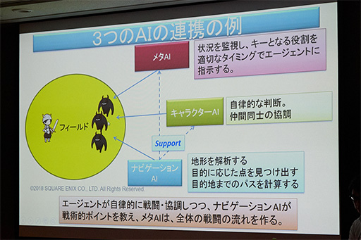 画像ギャラリー No.011のサムネイル画像 / ［TGS 2018］高速で安定して低遅延な次世代移動通信「5G」は，ゲームにどのような可能性をもたらすのか