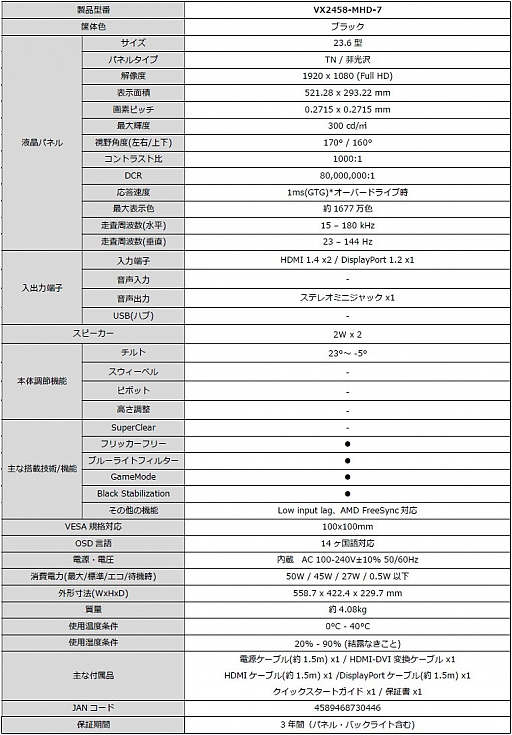 画像ギャラリー No.013のサムネイル画像 / ViewSonic，144Hz駆動で税込1万9980円の23.6型液晶ディスプレイをドスパラ限定で発売