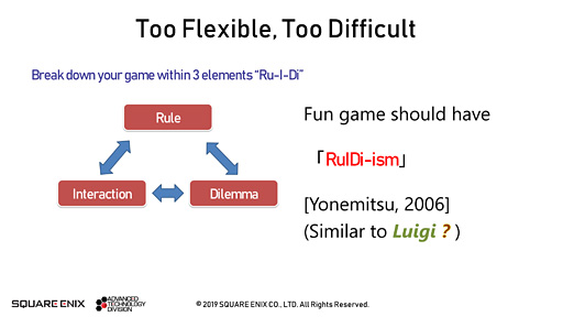 画像ギャラリー No.013のサムネイル画像 / ［GDC 2019］メタAIこそがゲーム世界の神!? スクウェア・エニックスの技術者が語る「最新世代のゲームAI事情」