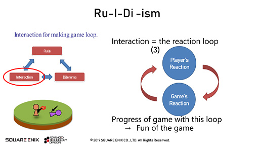 画像ギャラリー No.015のサムネイル画像 / ［GDC 2019］メタAIこそがゲーム世界の神!? スクウェア・エニックスの技術者が語る「最新世代のゲームAI事情」