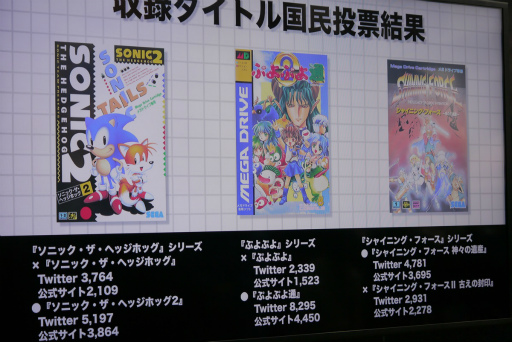 画像ギャラリー No.012のサムネイル画像 / 「メガドライブ ミニ」は言語の切り替えで海外版ソフトもプレイ可能。セガフェス会場で開催されたトークショーレポート