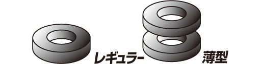 画像ギャラリー No.004のサムネイル画像 / ビット・トレード・ワン,アナログスティックの軸に取り付けてエイムをしやすくするというリング型アダプタを発売