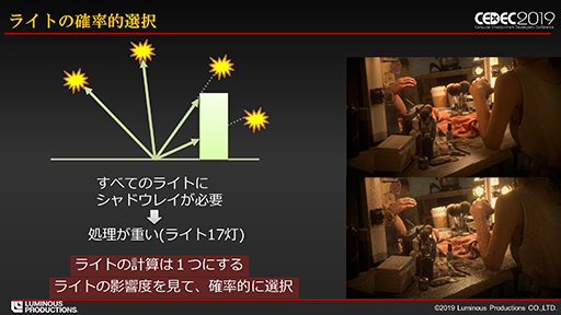 画像ギャラリー No.013のサムネイル画像 / ［CEDEC 2019］スクエニが開発したパストレーシングベースのリアルタイム技術デモ「Back Stage」を実現する仕組みとは？
