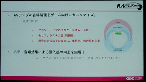 画像ギャラリー No.008のサムネイル画像 / ［CEDEC 2019］ヤマハ製AVアンプの「SURROUND:AI」は，リアルタイムのシーン認識をいかにして実現したのか
