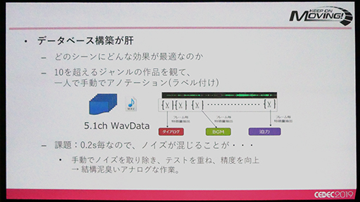 画像ギャラリー No.013のサムネイル画像 / ［CEDEC 2019］ヤマハ製AVアンプの「SURROUND:AI」は，リアルタイムのシーン認識をいかにして実現したのか