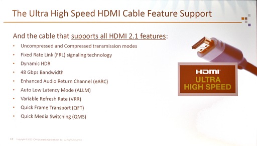 画像ギャラリー No.004のサムネイル画像 / HDMI Forum，8K/60fps伝送用認証ケーブルの仕様策定。「Ultra High Speed HDMIケーブル認証プログラム」とは？