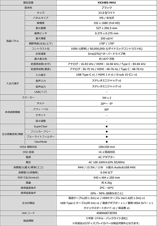 画像ギャラリー No.007のサムネイル画像 / ViewSonic，FreeSync対応で税込2万2000円前後の23.8型フルHD液晶ディスプレイを国内発売