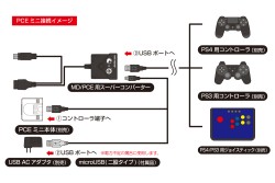 画像ギャラリー No.002のサムネイル画像 / PS4＆PS3用ゲームパッド変換アダプターがPCエンジンminiにも対応
