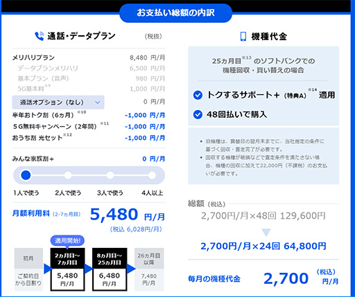 画像ギャラリー No.008のサムネイル画像 / ゲーマーはすぐにでも「5G」に移行すべきか，待つべきか。大手3社の料金プランや5G対応エリアをまとめて紹介