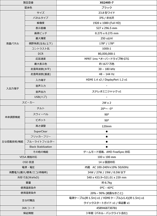 画像ギャラリー No.009のサムネイル画像 / ViewSonic，144Hz＆FreeSync対応の23.8型フルHD液晶ディスプレイをドスパラ限定で発売