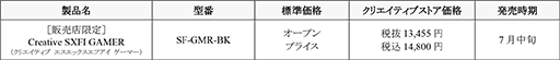 画像ギャラリー No.002のサムネイル画像 / Creative,ゲーマー向けヘッドセット「SXFI GAMER」を国内発売。第2世代「Super X-Fi」に対応