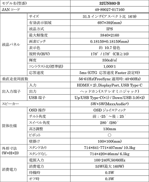 画像ギャラリー No.010のサムネイル画像 / ディスプレイアームを標準装備した32型4K IPS液晶ディスプレイがLGから発売。FreeSyncにも対応