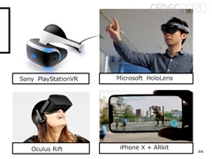 ［CEDEC 2020］「ポストコロナ社会とVRとゲーム」聴講レポート。VRのこれまでとコロナ禍で10年がショートカットされた社会におけるVRとは