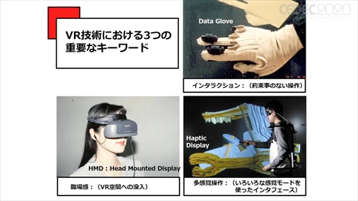 画像ギャラリー No.006のサムネイル画像 / ［CEDEC 2020］「ポストコロナ社会とVRとゲーム」聴講レポート。VRのこれまでとコロナ禍で10年がショートカットされた社会におけるVRとは