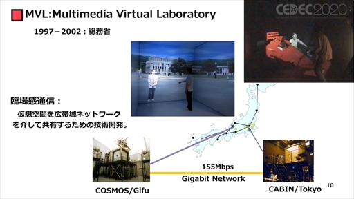 画像ギャラリー No.008のサムネイル画像 / ［CEDEC 2020］「ポストコロナ社会とVRとゲーム」聴講レポート。VRのこれまでとコロナ禍で10年がショートカットされた社会におけるVRとは