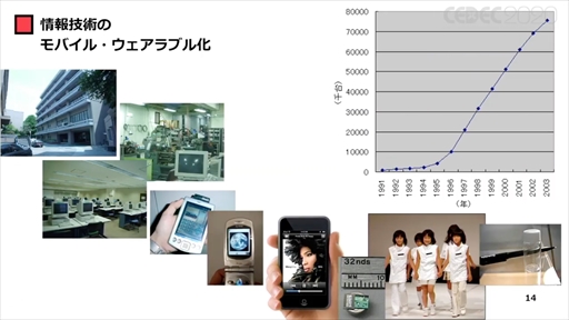 画像ギャラリー No.011のサムネイル画像 / ［CEDEC 2020］「ポストコロナ社会とVRとゲーム」聴講レポート。VRのこれまでとコロナ禍で10年がショートカットされた社会におけるVRとは
