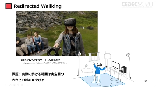 画像ギャラリー No.027のサムネイル画像 / ［CEDEC 2020］「ポストコロナ社会とVRとゲーム」聴講レポート。VRのこれまでとコロナ禍で10年がショートカットされた社会におけるVRとは