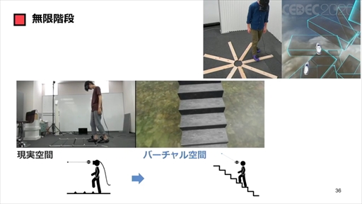 画像ギャラリー No.030のサムネイル画像 / ［CEDEC 2020］「ポストコロナ社会とVRとゲーム」聴講レポート。VRのこれまでとコロナ禍で10年がショートカットされた社会におけるVRとは